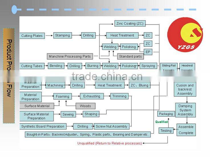 Hot Selling China Excavator Seat for Small Size Excavator With Best Price/XFZY-12/Universal With Luxury Armrest Excavator Seat