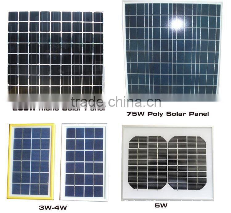 factory price thin film best price power 12V 150w solar panel