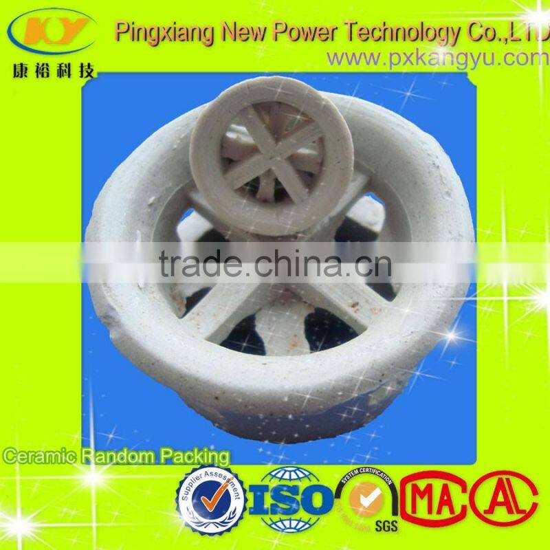 Best Price Ceramic Cascade Mini Ring KY81