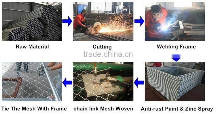 online shopping removable chain link wire mesh fence for security