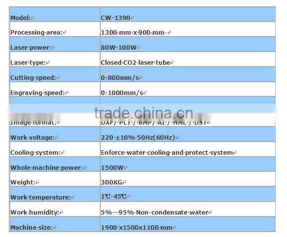 Single Head Plastic Laser cutting Machine