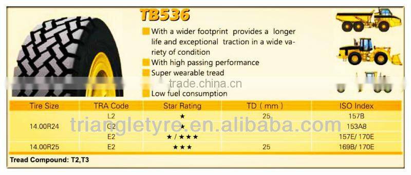 Off The Road OTR Tire 14.00R24-TB536 *** E-2 TRIANGLE BRAND
