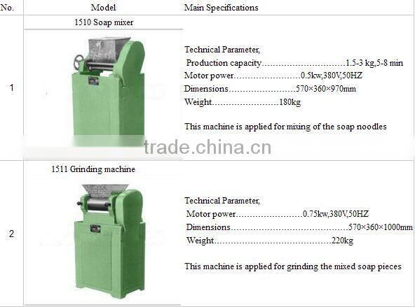 soap making machine/toilet soap making machine/laundry soap making machine
