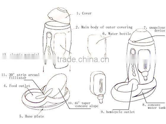 Auto pet feeder As Seen On TV