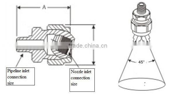 1/4 X 1/4 SS Stainless steel adjustable ball connect joint swivel with nozzles