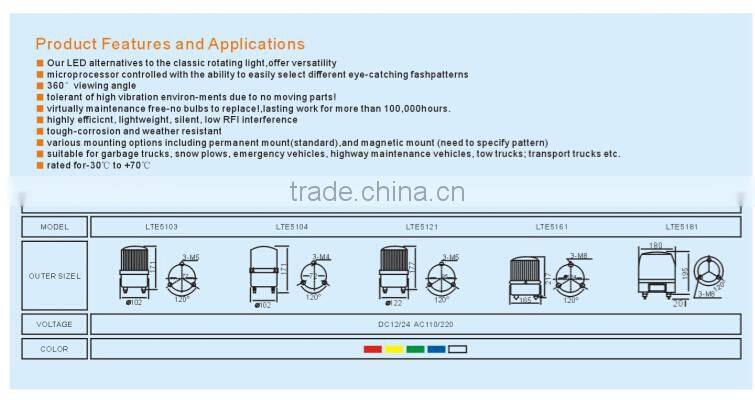 HEIGHT Warning Light LTE5161 WITH HIGH QUALITY