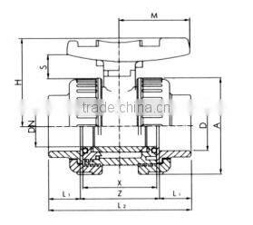 UPVC True union ball valves ASTM SCH 80 / ASTM F441 / ASTM F439