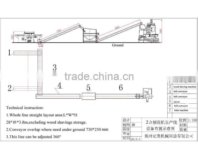 Hydraulic wood shaving machine delivery to Qatar