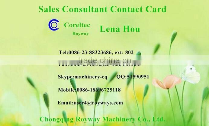 Variety High Quality Magnetic Chuck Types