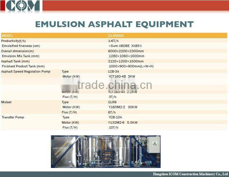 bitumen emulsion sprayers equipment supplier