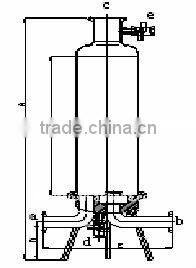Factory supply tubular high quality sanitary industrial batch stainless steel filter