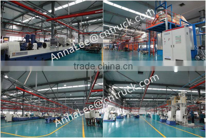 SINOTRUK HIDOW excavator parts