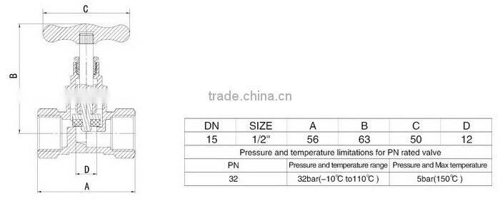 Alibaba China suppliers wholesale high quality brass stop valve
