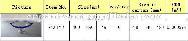 high quality crystal bohemia crystal bowl,clear glass pedestal bowl