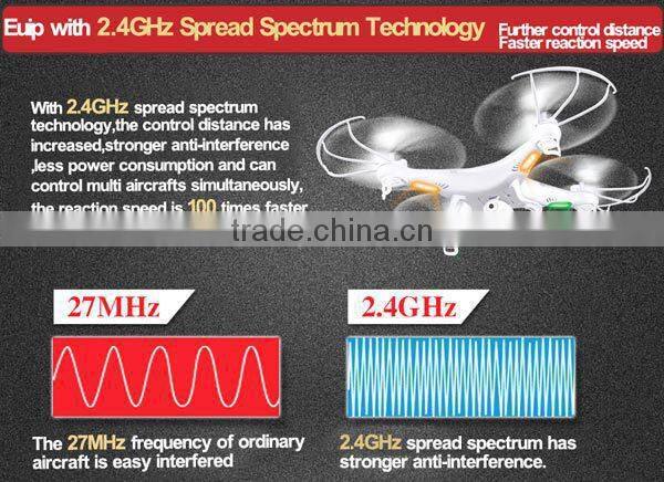 2015 drone!!! 2.4g 4CH rc quadrocopter with hd camera 2mp drone SYMA X5C