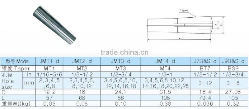Morse Taper 3 MT3 Round Collet taper collect