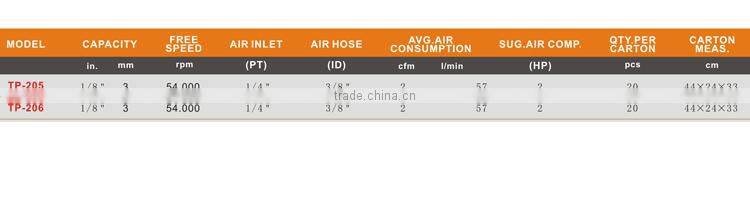 Factory Made Low Price Air Tools Die Grinder TP206