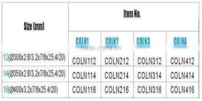 Laser Welded Diamond Blade For Multi-Prpose Concrete Cutting (COLN)