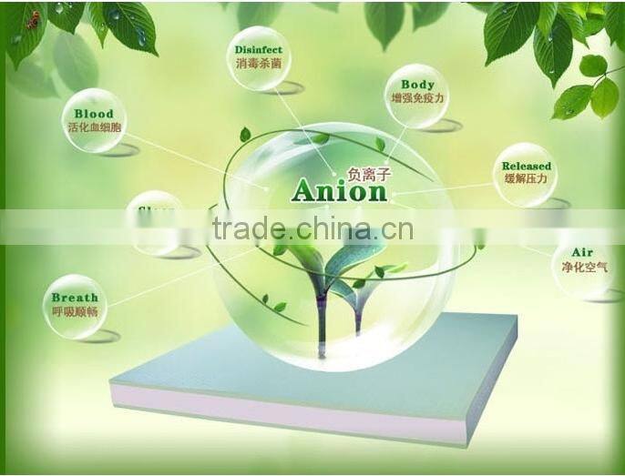 Soft and Healthy Aoion latex foam mattress