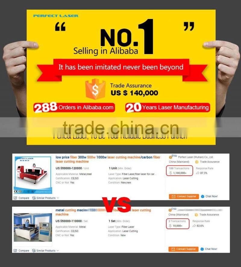 Huge Discount 2000w Metal / Steel / Iron Fiber Laser Cutting Machine Price For Sale