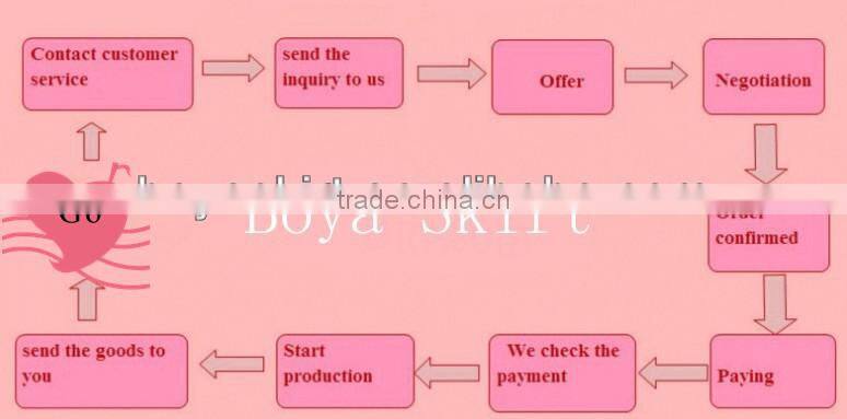 Fashion baby girls party dance pettidress with girls chevron cheap made maxi seaside fashion chevron fabric long pettiskirts