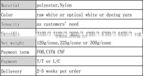 150D/ 3 Polyester sewing thread for sewing machine