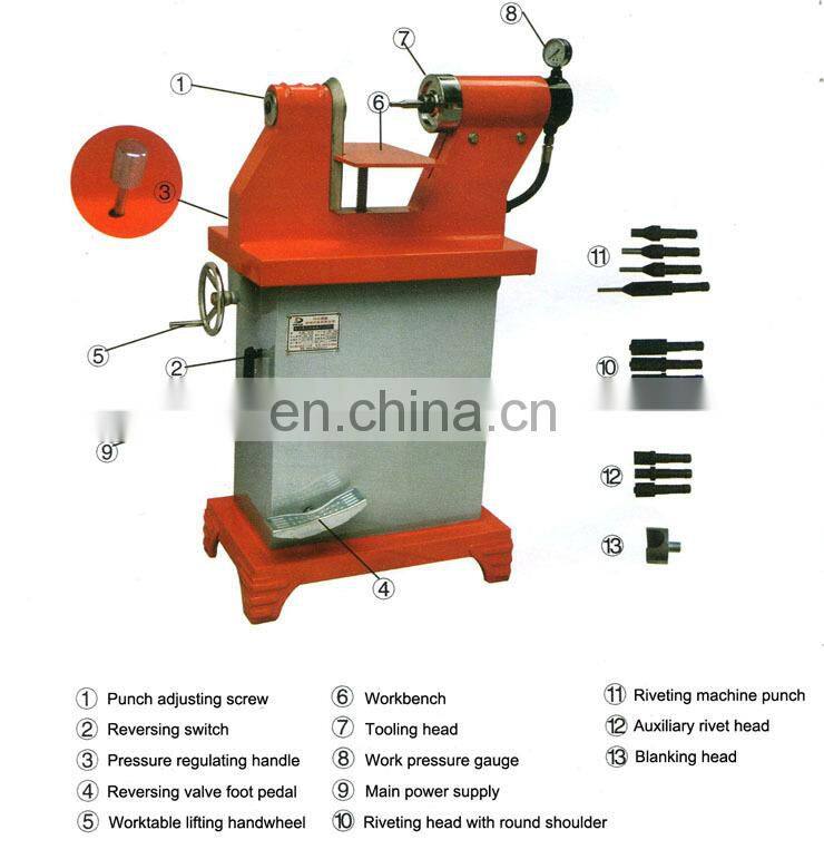 Machine rivet hot sell riveting machine electric riveter