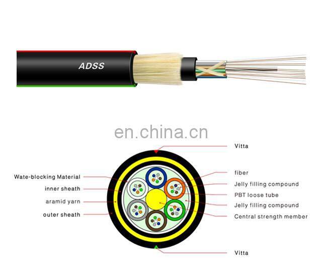 Hanxin Outdoor fiber optic cable single mode ADSS All Dielectric Self-supporting Aerial Cable