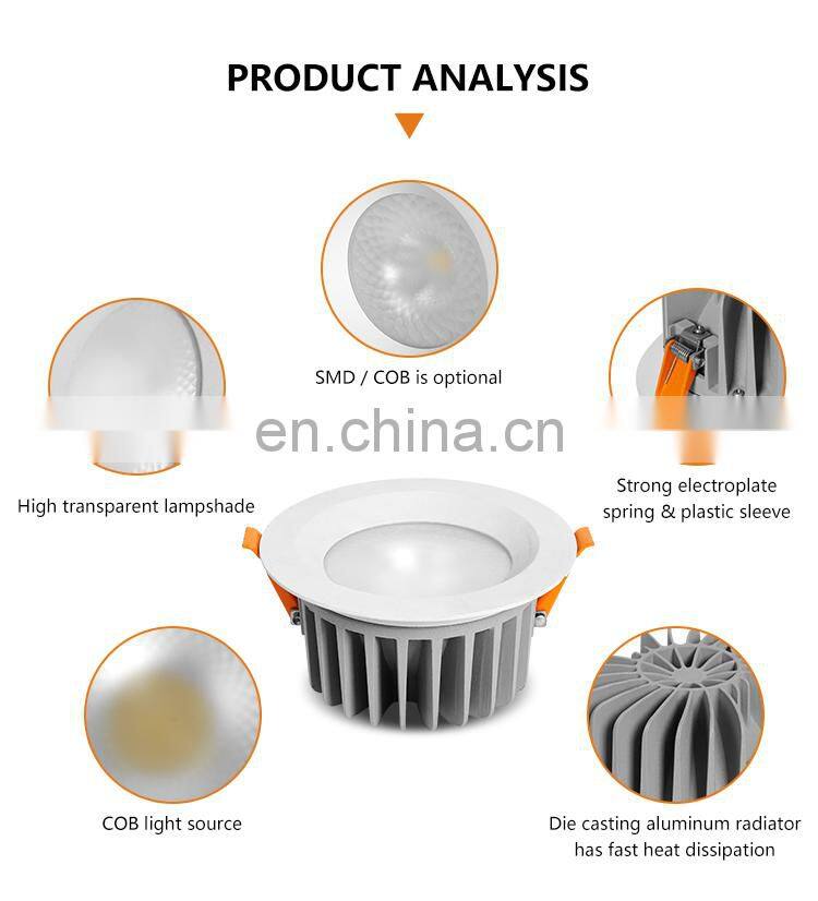 ALLWAY Modern Ceiling Downlight Waterproof Hotel Home 10W 15W 25W 40W 55W Led Down Light