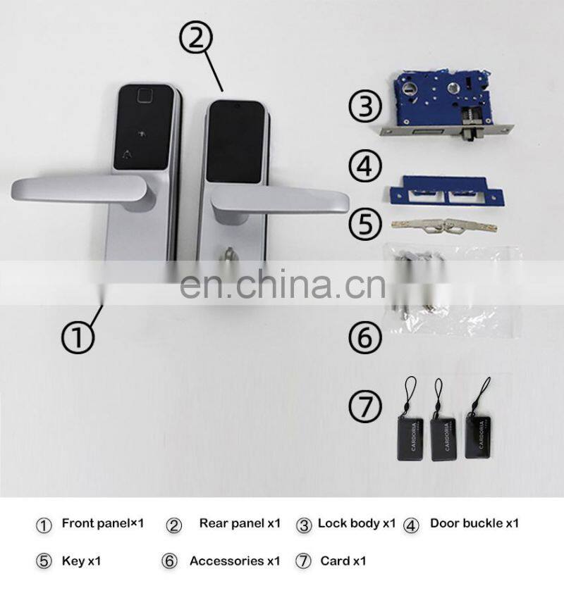 Tuya Wifi Intelligent Keypad Finger Print Electronic Password Digital Tt Biometric Security Code Fingerprint Smart Door Locks