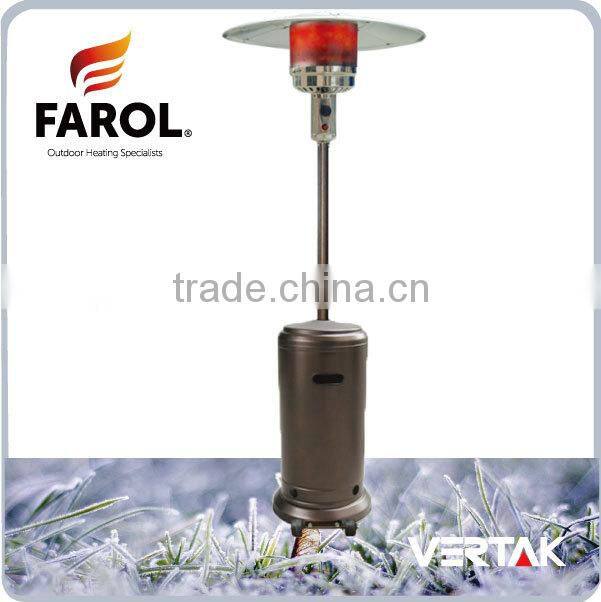 Patio gas heaters cover