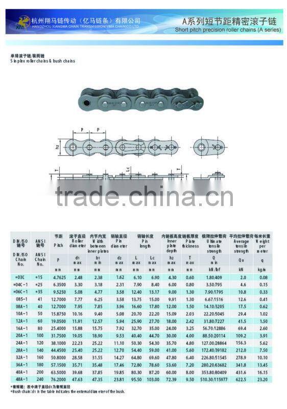10feet roller chains