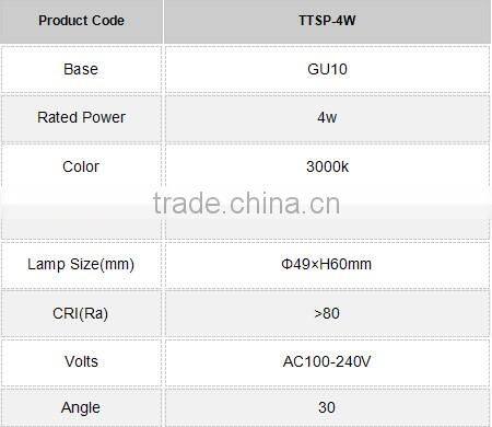 CE ROHS 220V 4W LED Light