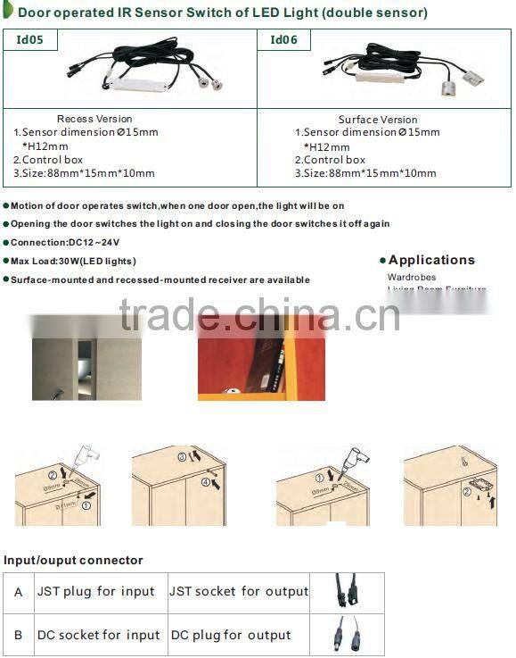 12VDC IR Move sensor switch for led cabinet lighing