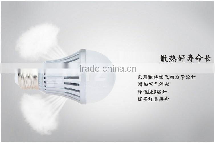 High quality LED Bulb E27 3.5w 5w 7w 10w 13w 16w 20w Die Casting LED Bulb SMD 5630