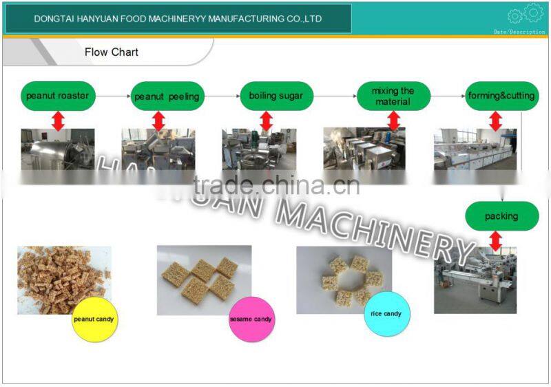 New type sesame candy, peanut candy, chikki candy machine from Jiangsu