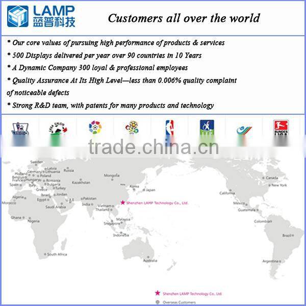 innovative and creative products HD P1.8 mini led screen