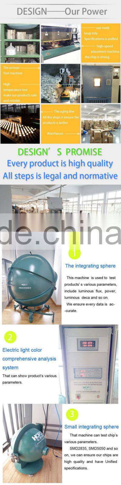 china supplier gu10 5w 6w 7w led spotlight CE ROHS led light