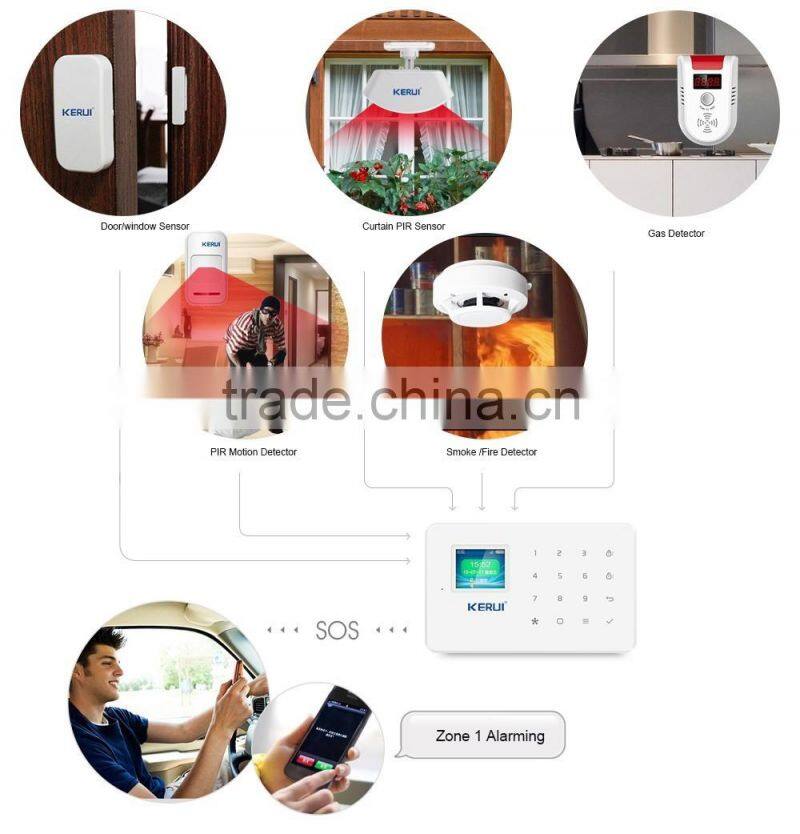 New KERUI G18 with gas detector and HD wireless camera wireless gsm alarm system