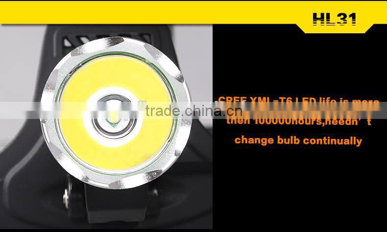Alibaba Express strong light headlamp