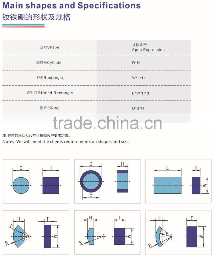 N52 neodymium magnet with high quality for industry