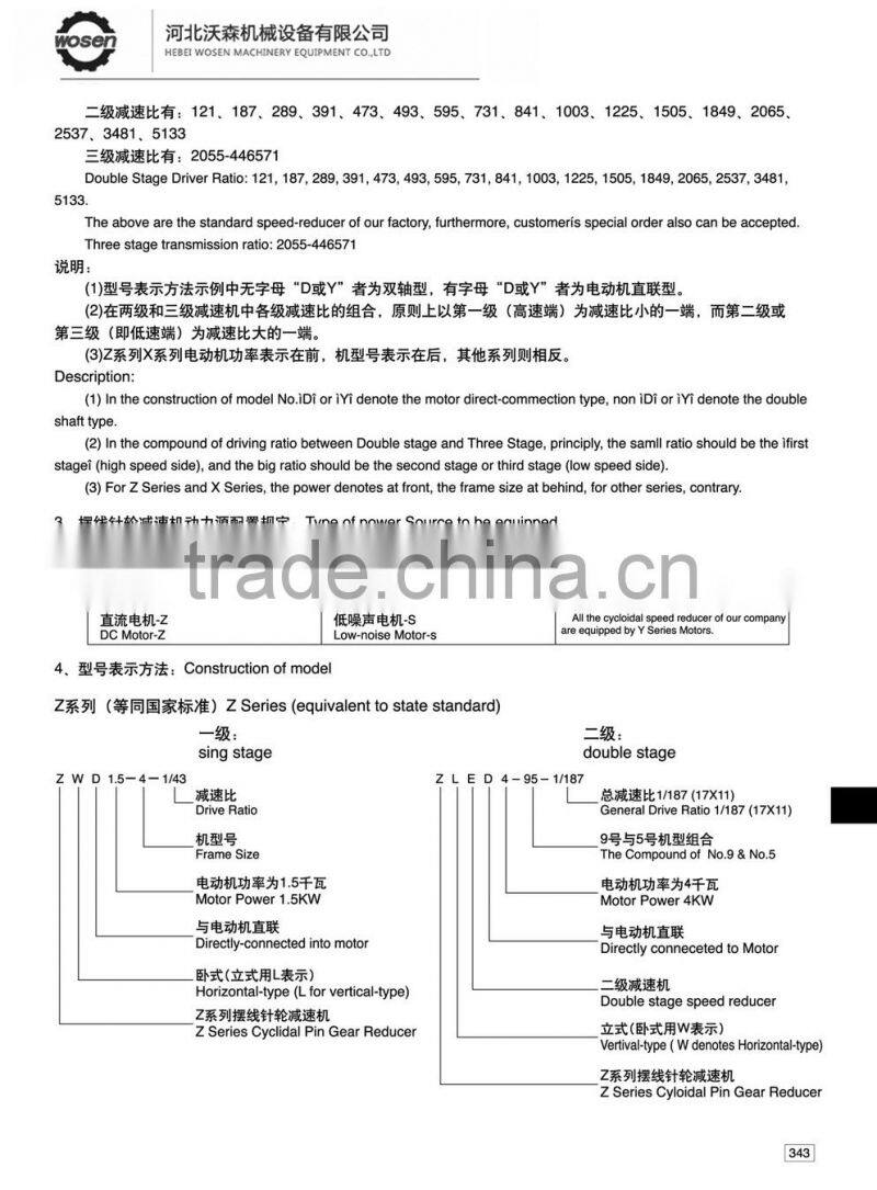 BWD/XWD planetary cycloid agricultural gear box motor