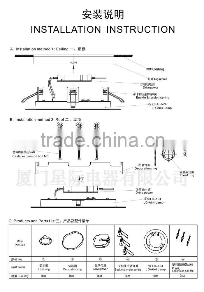 factory xiamen led downlight 25w plastic housing