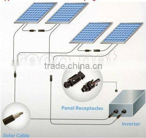 Easy installation solar module with high quality