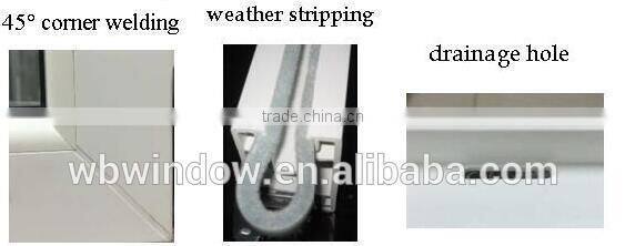 Used windows and doors,French window grill design for house