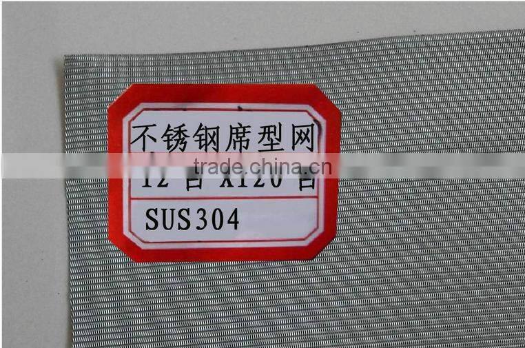 small round stainless steel mesh panel