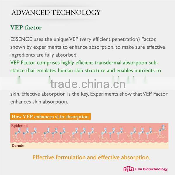 Hot new products for 2016 essence anti-dandruff keratin shampoo