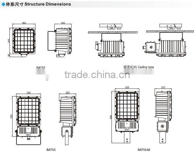 BAT52 BAT53 high power explosion proof projecting lamp