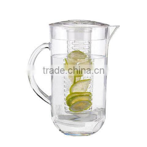 Acrylic Beverage Set Acrylic Drinkware Set