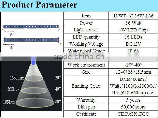 multi color CE RoSH FCC submersible long lifespan led aquarium light fixture